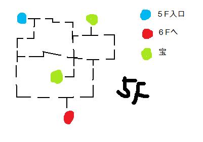 5F